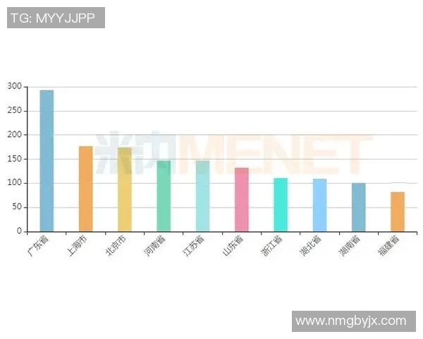独家解析LNG市场节奏与价格波动的深度对比分析 独家解析LNG市场节奏与价格波动的深度对比分析