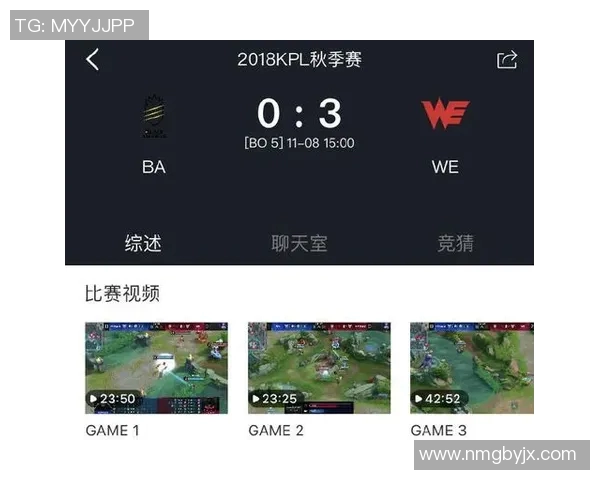 王者荣耀赛事分析IG战队荣登经验排行榜第三位的原因探讨 王者荣耀赛事分析IG战队荣登经验排行榜第三位的原因探讨