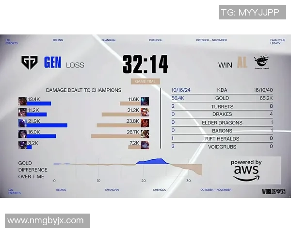 S15电竞总决赛热议TES战队灵活性变革与战术创新的深度分析