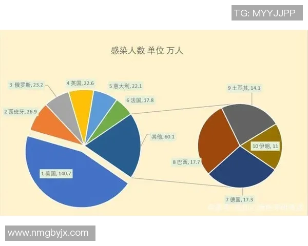 电竞实时数据职业联赛最新积分榜IG强势领跑以92分稳居第一实时数据 电竞实时数据职业联赛最新积分榜IG强势领跑以92分稳居第一实时数据