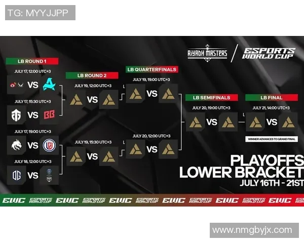 电竞数据王强揭秘DOTA2成功背后的策略与心路历程分享 电竞数据王强揭秘DOTA2成功背后的策略与心路历程分享