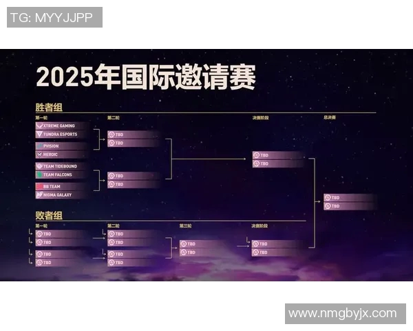 esports最新数据深入解析DOTA2巨献中IG战队的游戏意识与战术策略