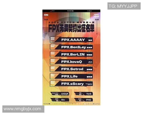 2026电竞新闻FPX战队在英雄联盟力量排名中创下新高展现强大实力与团队合作精神 2026电竞新闻FPX战队在英雄联盟力量排名中创下新高展现强大实力与团队合作精神